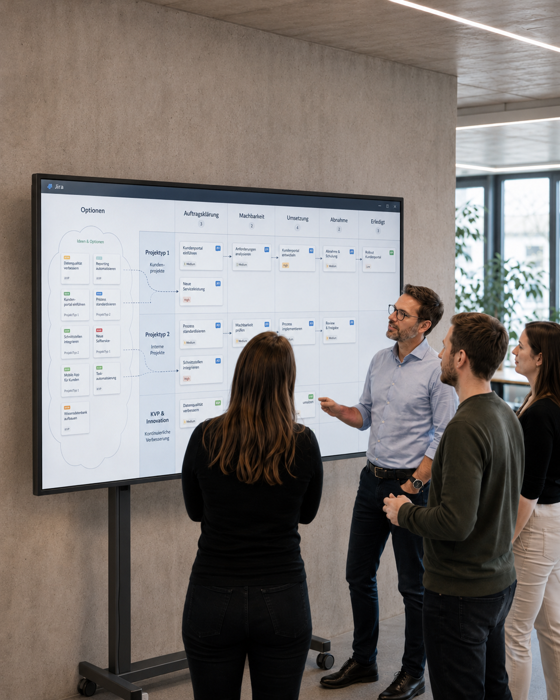 Kanban_Operativ_Team